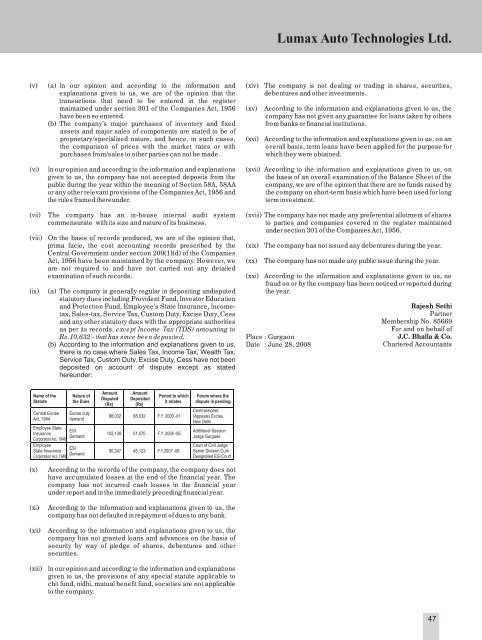 Year Ended March 31, 2008 - Lumax Auto Technologies Ltd.