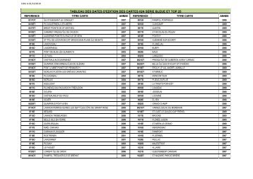 TAB dates edition 25K_oct2010.pdf - Espace revendeurs - IGN