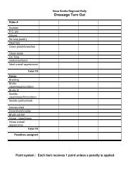 Turnout Inspection Sheets - Canadian Pony Club