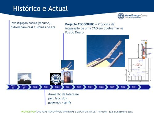 Estado de arte e desenvolvimento das energia renovÃ¡veis - spea.pt