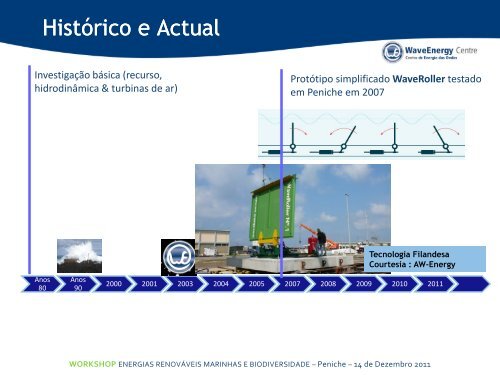 Estado de arte e desenvolvimento das energia renovÃ¡veis - spea.pt