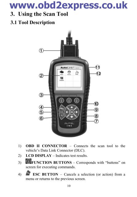 Table of Contents - Car diagnostic tool