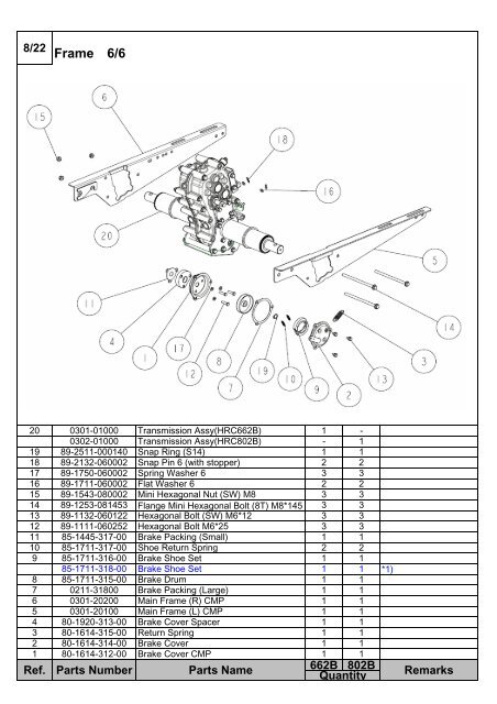 Parts catalogue FLAIL MOWER