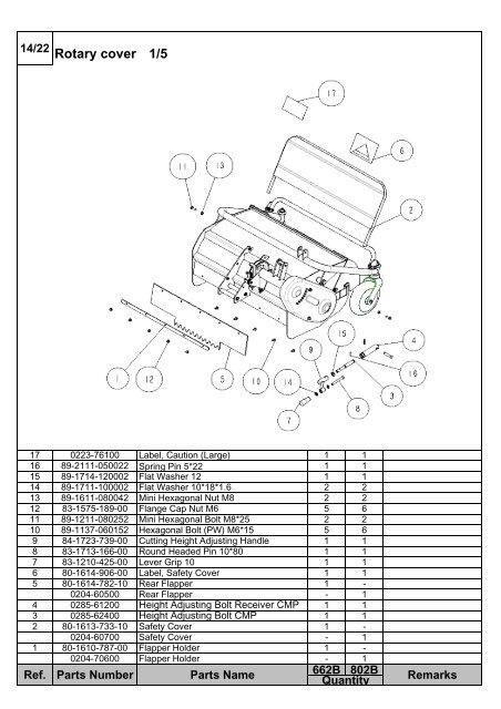 Parts catalogue FLAIL MOWER