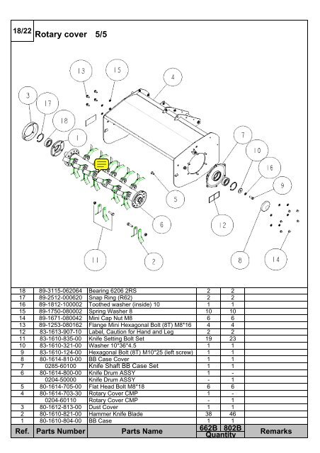 Parts catalogue FLAIL MOWER