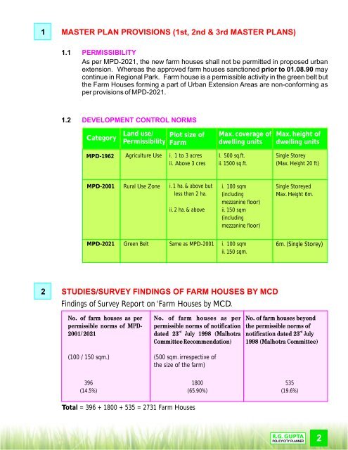 Farm House - RG Plan