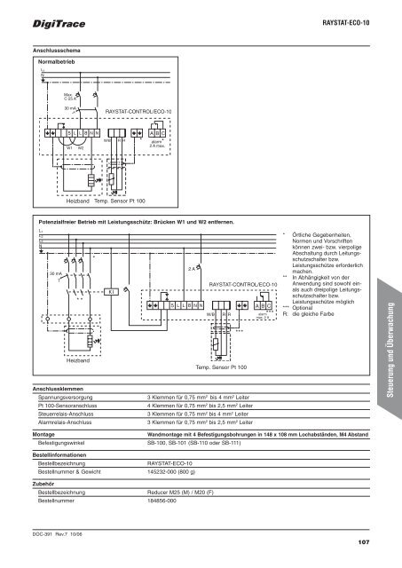 Technisches Datenbuch für Industrielle ... - Wagner GmbH