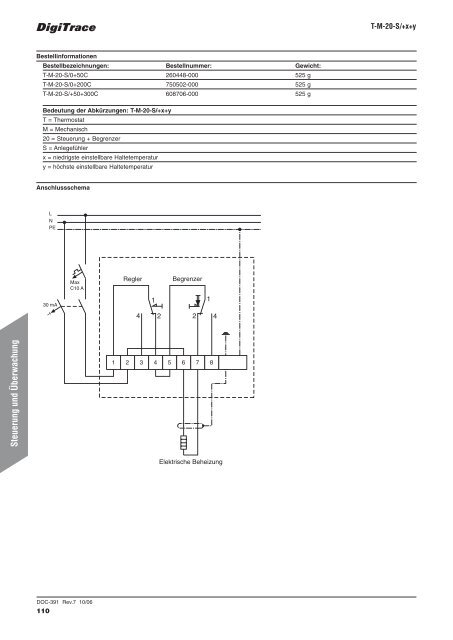 Technisches Datenbuch für Industrielle ... - Wagner GmbH