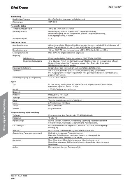 Technisches Datenbuch für Industrielle ... - Wagner GmbH