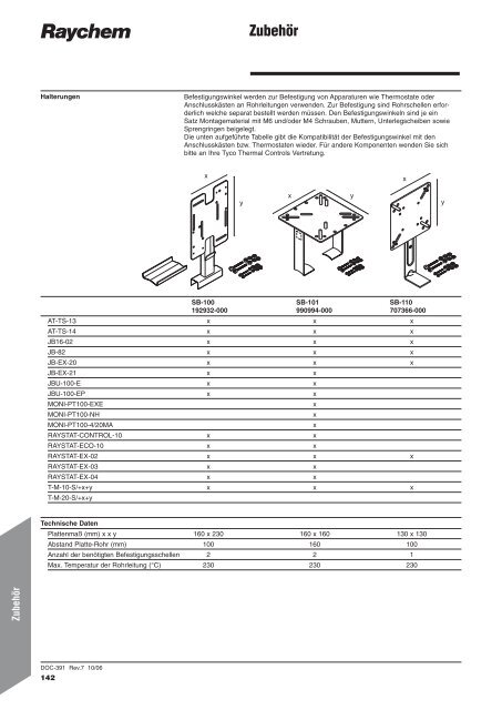 Technisches Datenbuch für Industrielle ... - Wagner GmbH