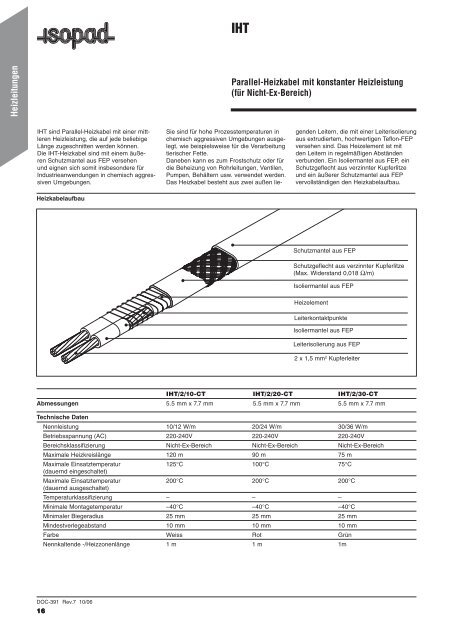 Technisches Datenbuch für Industrielle ... - Wagner GmbH