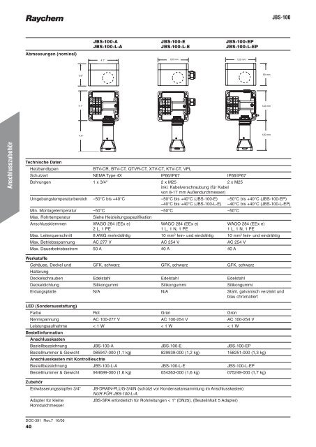 Technisches Datenbuch für Industrielle ... - Wagner GmbH