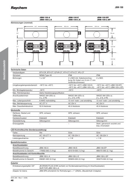 Technisches Datenbuch für Industrielle ... - Wagner GmbH