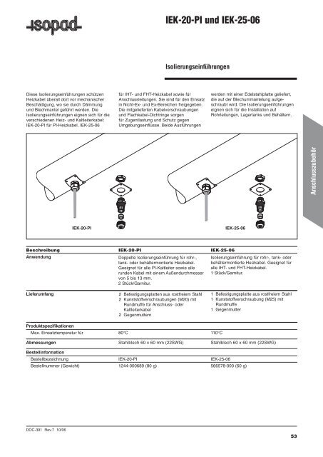 Technisches Datenbuch für Industrielle ... - Wagner GmbH