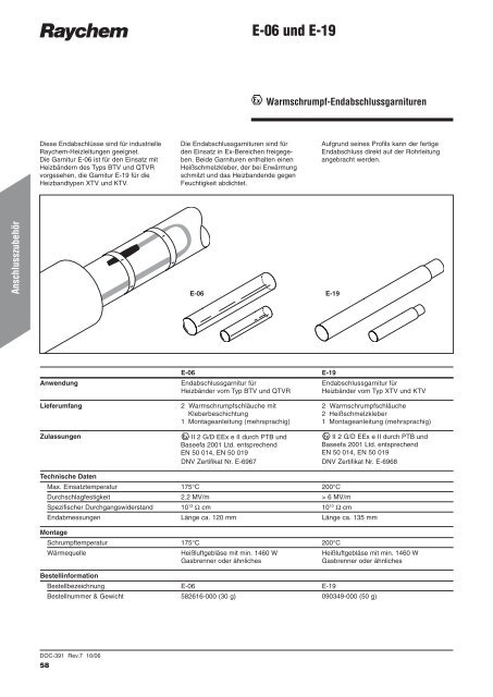 Technisches Datenbuch für Industrielle ... - Wagner GmbH