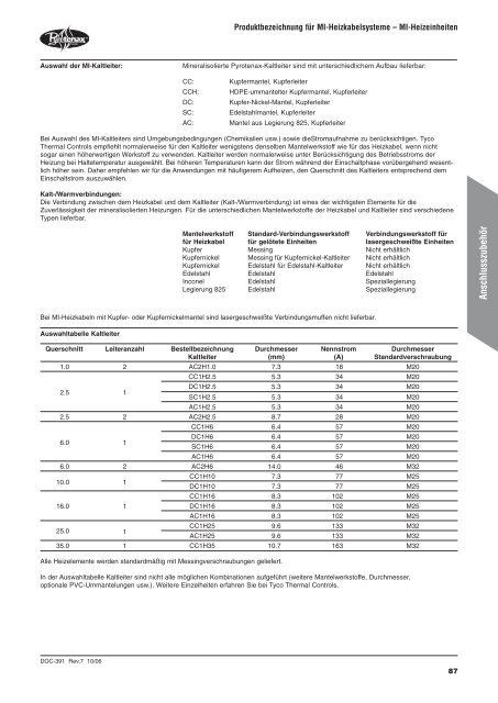 Technisches Datenbuch für Industrielle ... - Wagner GmbH