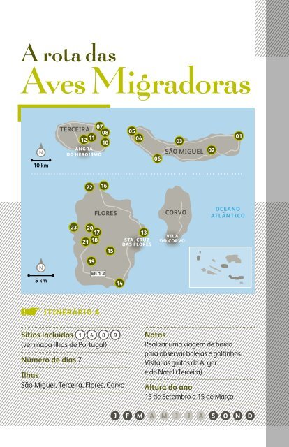 ObservaÃ§Ã£o de aves: Portugal - turismodeportugal.pt