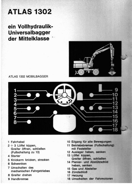 Atlas AB1902 Hydraulikbagger Bedienungsanleitung Wartung Ersatzteilliste 1972::158269