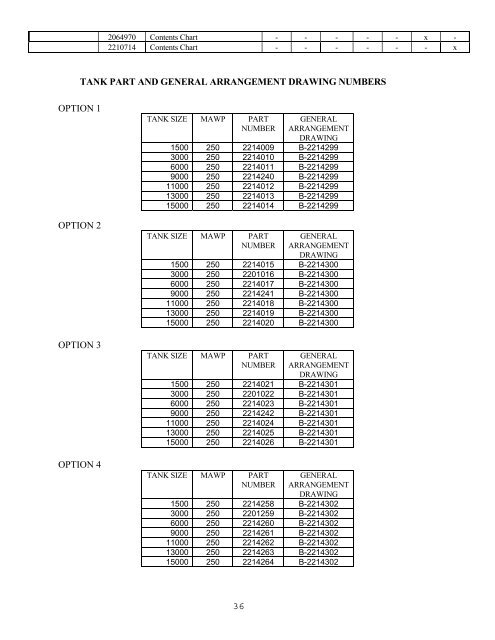 VT-21-250 PSI VERTICAL STORAGE TANKS - Taylor-Wharton