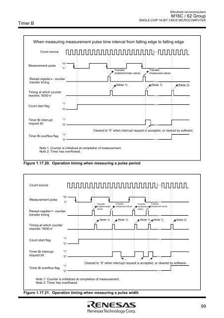 M16C/62 Group DATASHEET