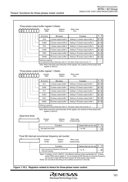 M16C/62 Group DATASHEET