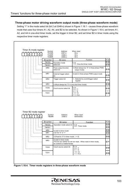 M16C/62 Group DATASHEET