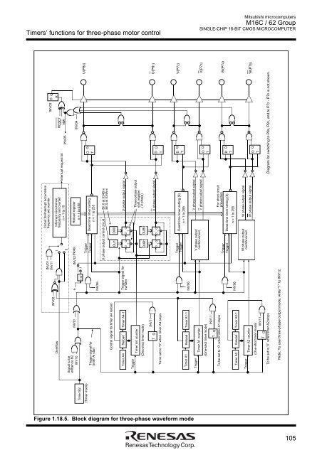 M16C/62 Group DATASHEET