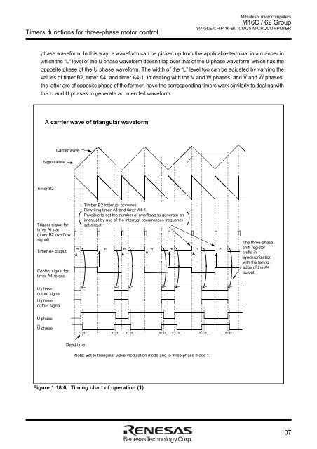 M16C/62 Group DATASHEET