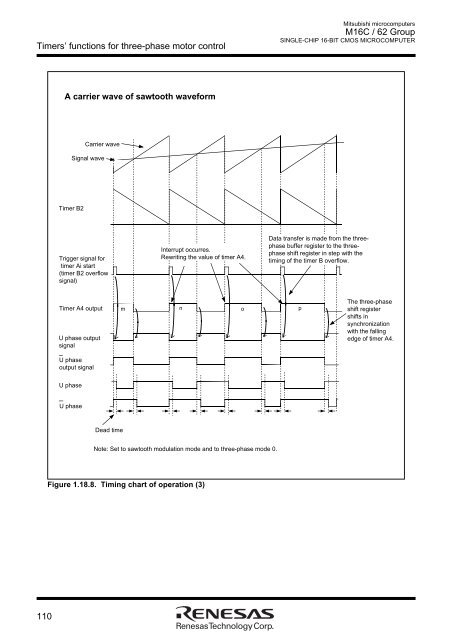 M16C/62 Group DATASHEET