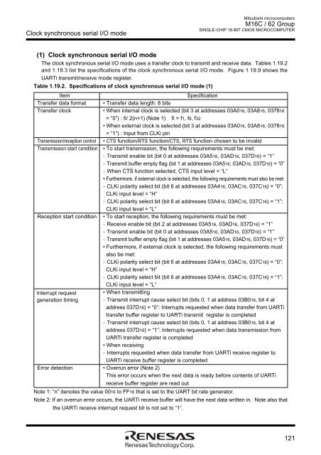 M16C/62 Group DATASHEET