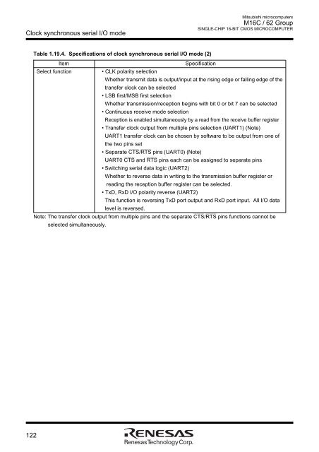 M16C/62 Group DATASHEET