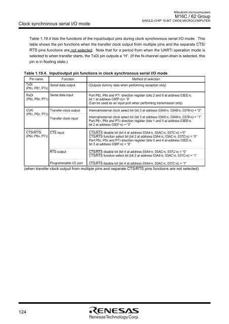 M16C/62 Group DATASHEET