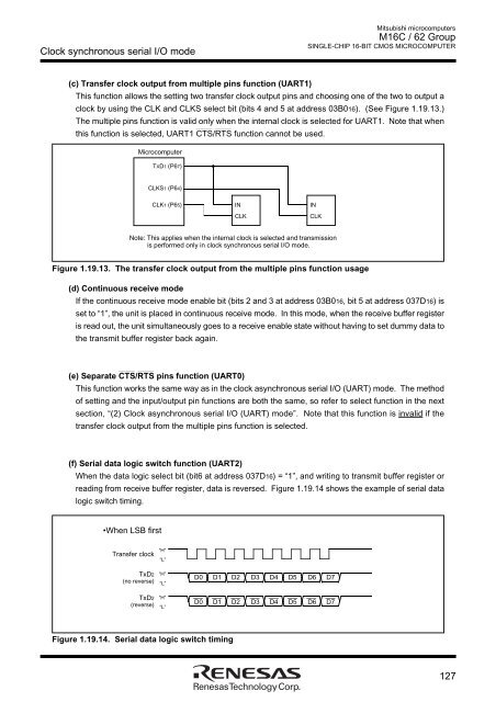 M16C/62 Group DATASHEET