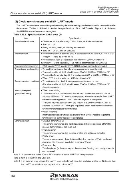 M16C/62 Group DATASHEET