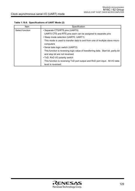 M16C/62 Group DATASHEET