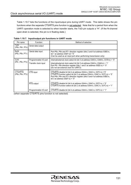 M16C/62 Group DATASHEET