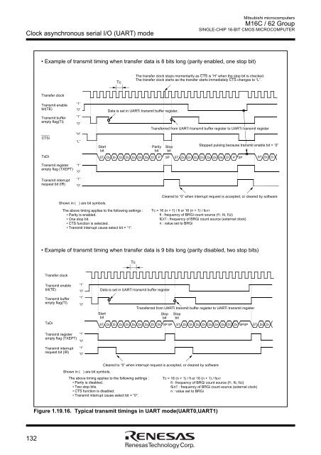 M16C/62 Group DATASHEET