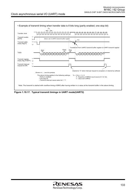 M16C/62 Group DATASHEET