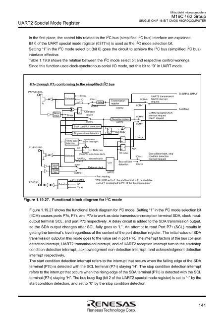 M16C/62 Group DATASHEET