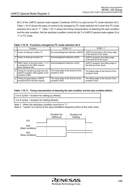 M16C/62 Group DATASHEET