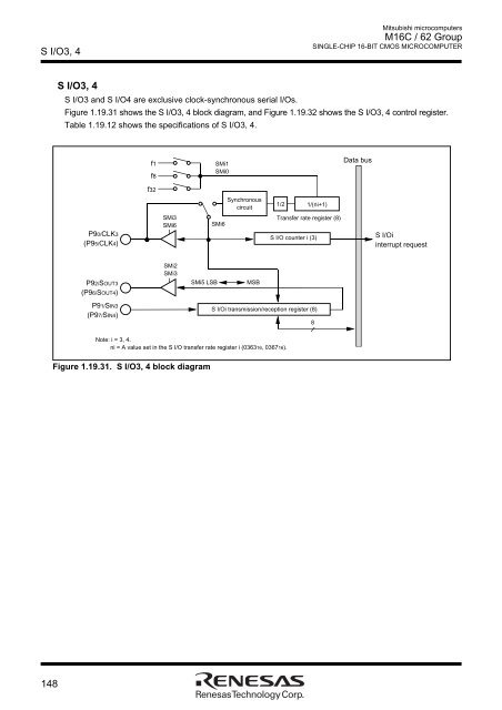 M16C/62 Group DATASHEET