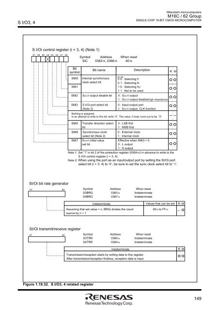 M16C/62 Group DATASHEET