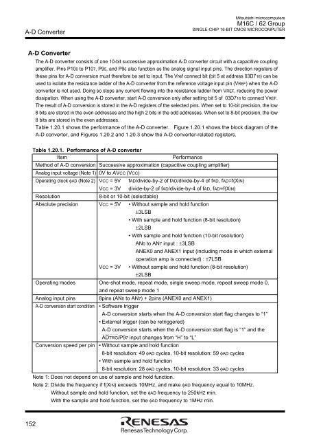 M16C/62 Group DATASHEET