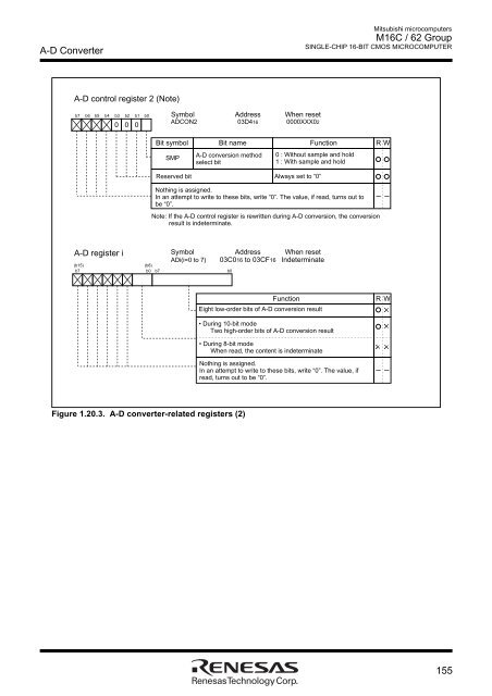 M16C/62 Group DATASHEET