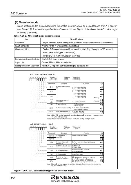 M16C/62 Group DATASHEET