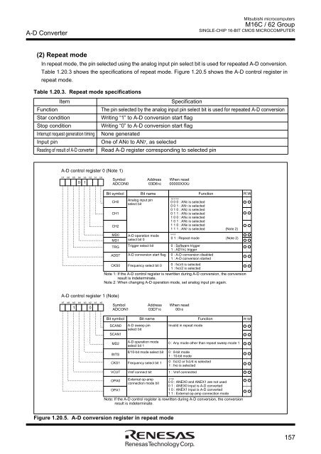 M16C/62 Group DATASHEET