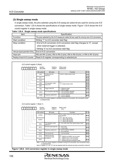 M16C/62 Group DATASHEET