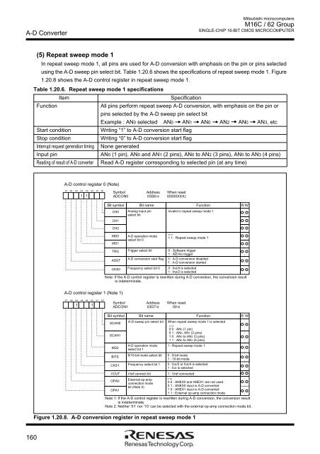 M16C/62 Group DATASHEET