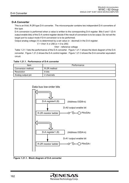 M16C/62 Group DATASHEET