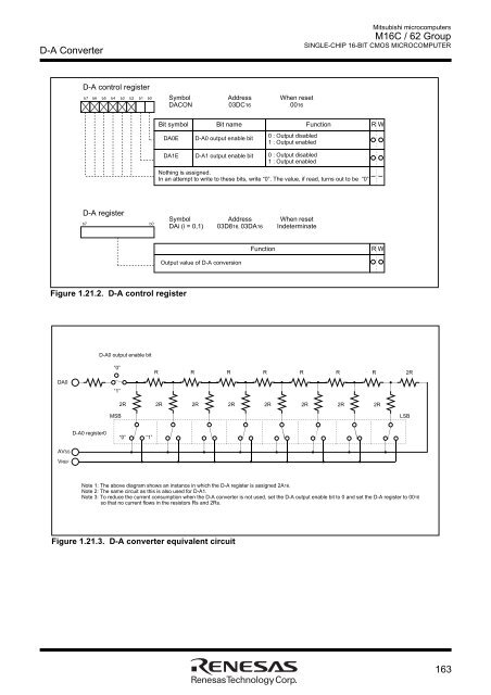 M16C/62 Group DATASHEET